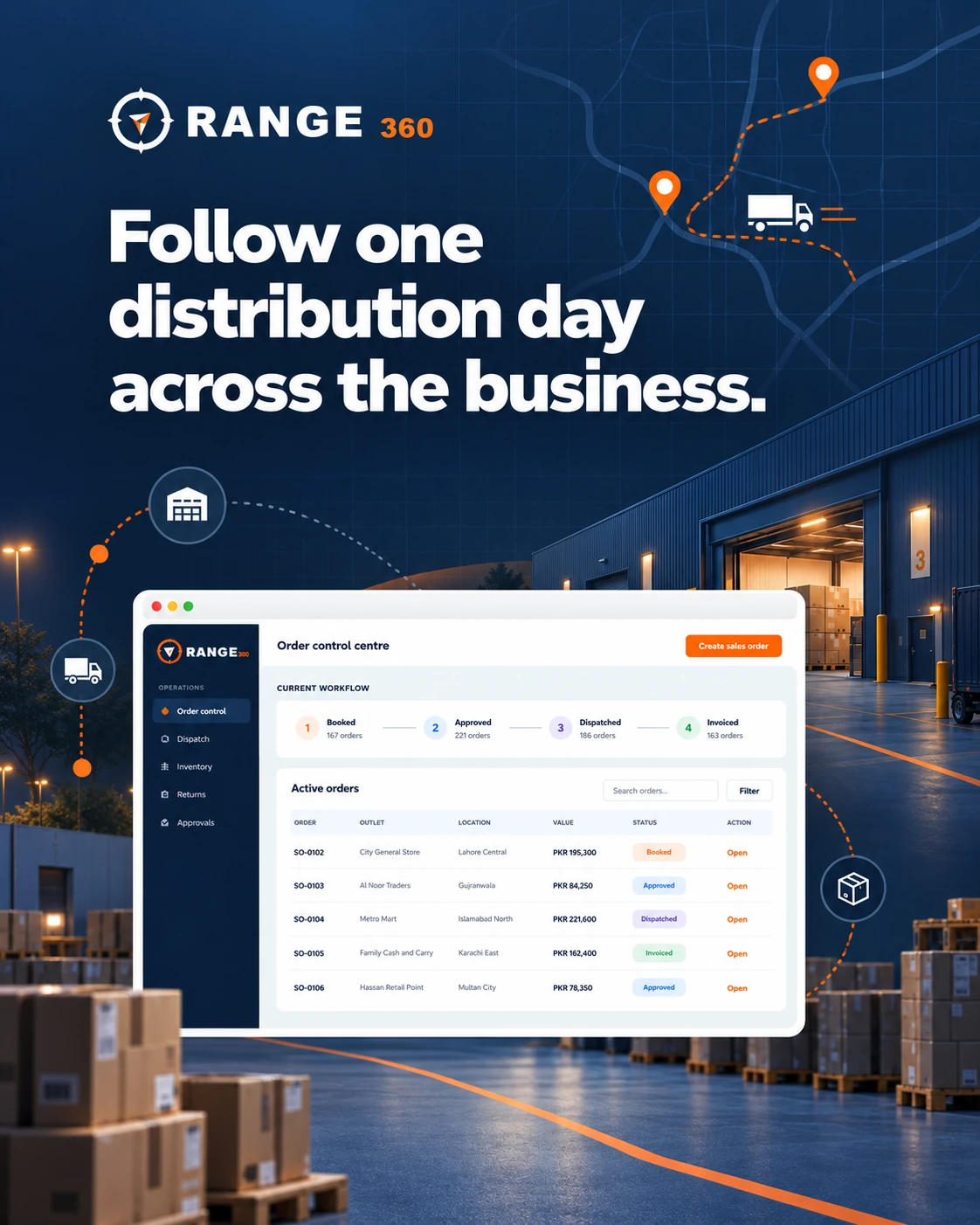 Range 360 distribution visual with the complete order control centre displayed in a browser
